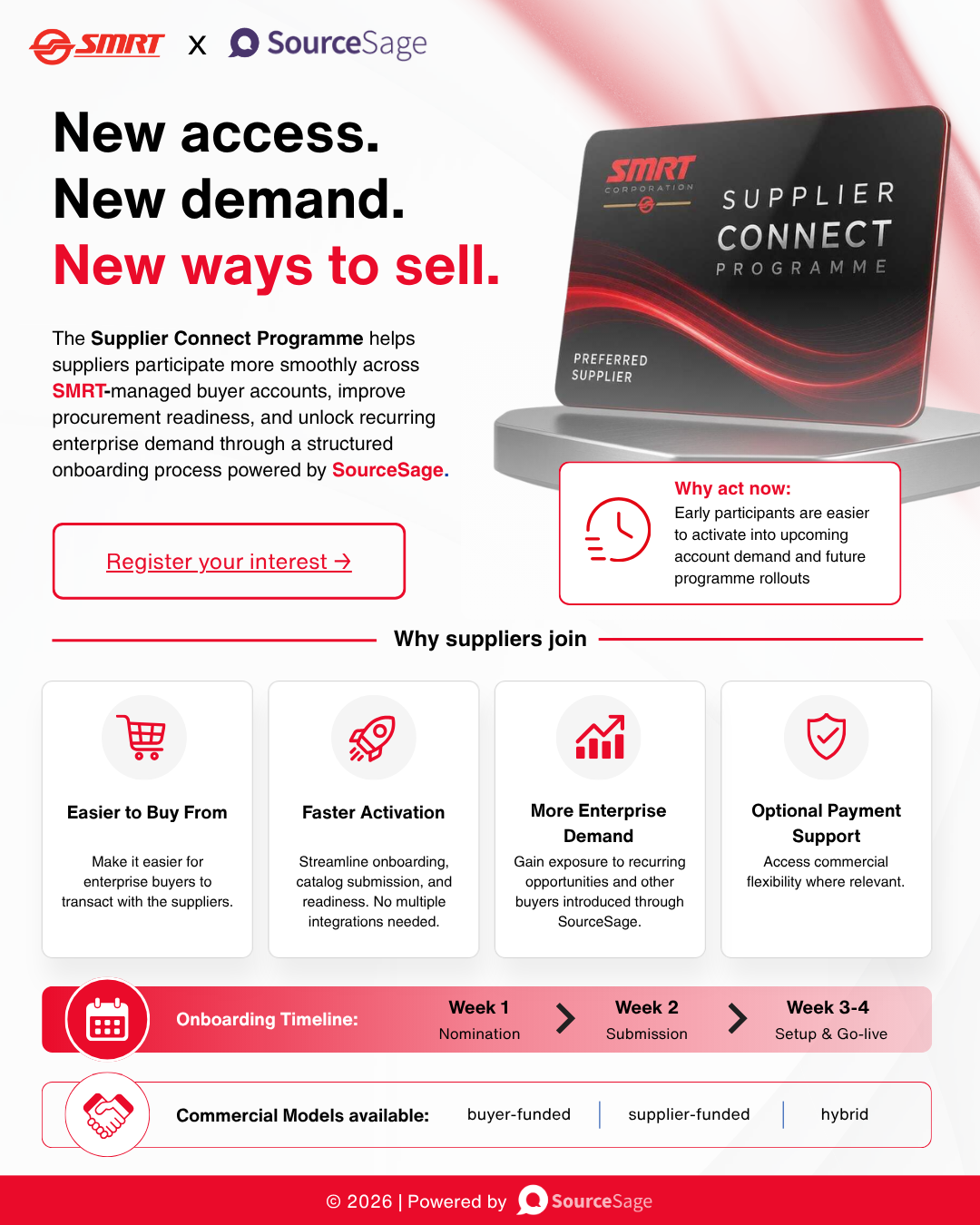 SMRT Supplier Connect Programme enrollment invitation